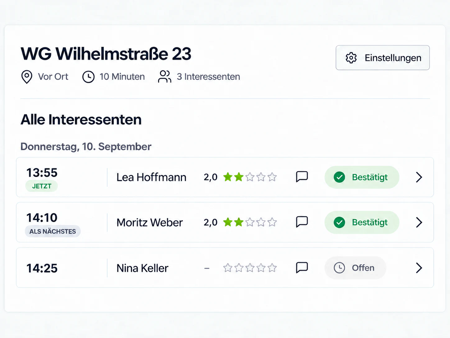 Übersicht der Interessenten